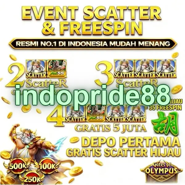 indopride88 Masuk